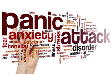 Panic attack word cloud