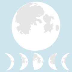 Moon illustration, phases moon.