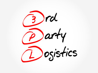 3PL - 3rd Party Logistics, acronym business concept