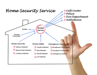 Home security services