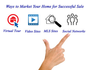 Marketing your home
