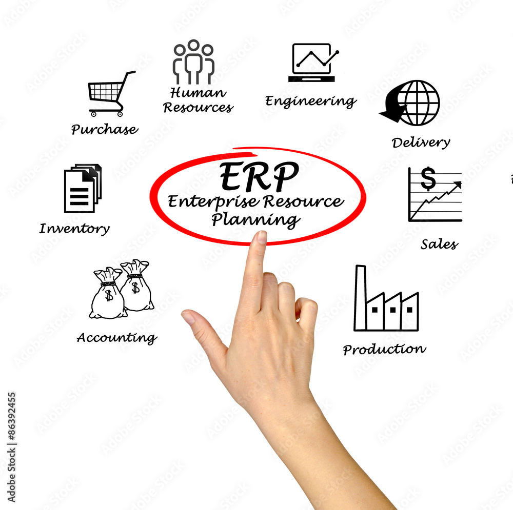 Sticker Enterprise Resource Planning