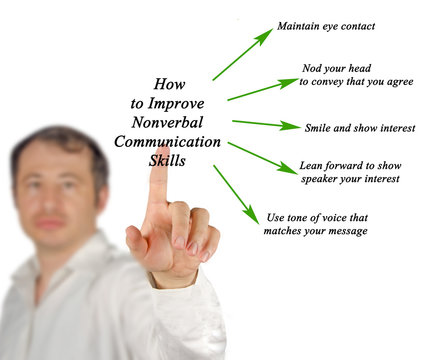 How To Improve Nonverbal Communication Skills