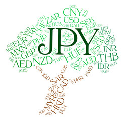 Jpy Currency Means Foreign Exchange And Currencies