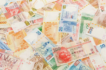 Hong Kong dollar background