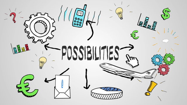 Digital animation of possibilities concept