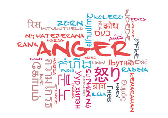 Anger multilanguage wordcloud background concept