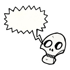 shrieking skull cartoon