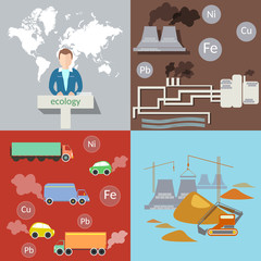 Ecology and the city. Industry and pollution