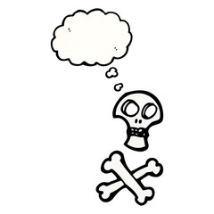 skull and crossbones sign