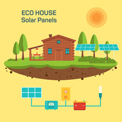 Vector eco green house.