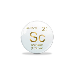 Periodensystem Kugel - Scandium