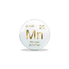 Periodensystem Kugel - Mangan