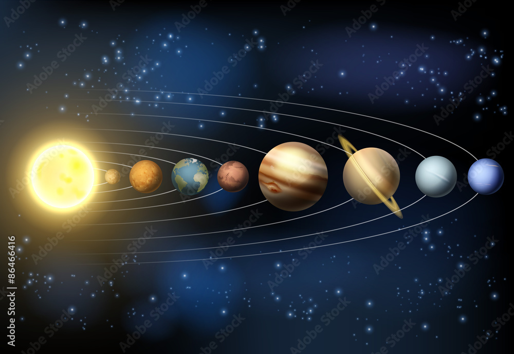 Wall mural solar system planets