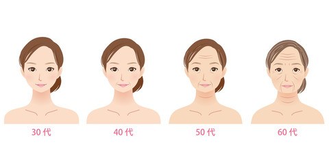 女性の年齢　加齢　老化