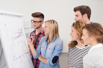 motiviertes team arbeitet zusammen am flipchart