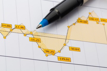 Analyzing, Scrutiny, Finance.