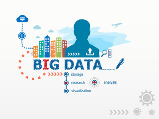 Big Data concept and business man.