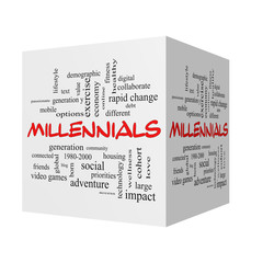 Millennials 3D Word Cloud Concept in red caps