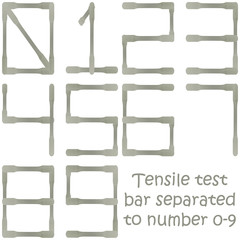 Tensile test bar number