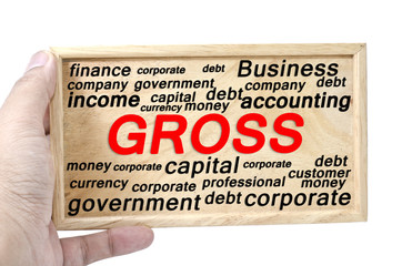 image concept hand holding plain wooden with frame