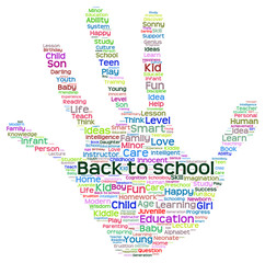 Conceptual child education hand print word cloud isolated