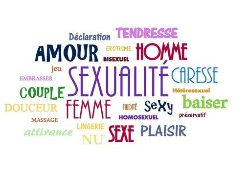 nuage de tags sur le thème de la sexualité