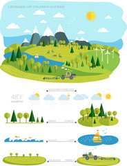 flat landscape infographic picture with graphics