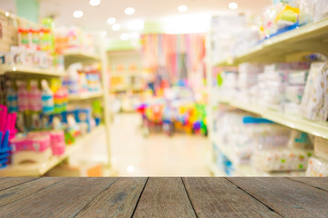 Blurred image of shopping mall and bokeh background