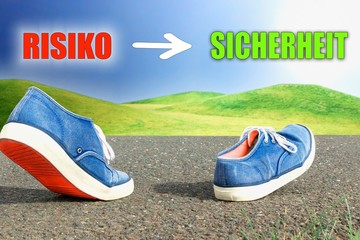 RISIKO und SICHERHEIT - Konzept