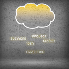 Computing cloud