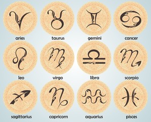 Zodiac signs