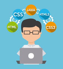 programming language