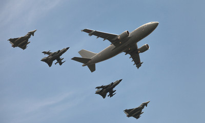Flugzeugstaffel