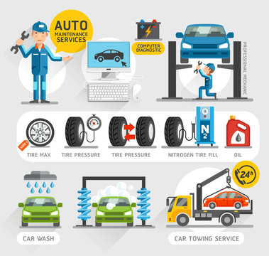 Auto Maintenance Services icons. Vector illustration.