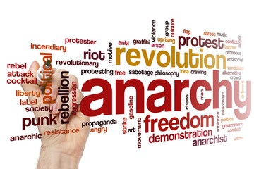 Anarchy  word cloud