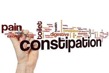 Constipation word cloud