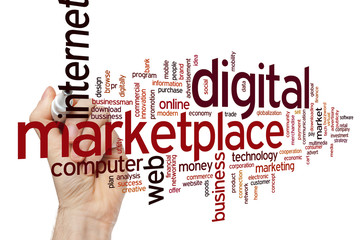Digital marketplace word cloud