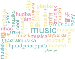Music multilanguage wordcloud background concept