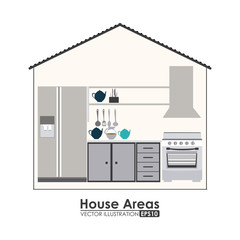 House areas design