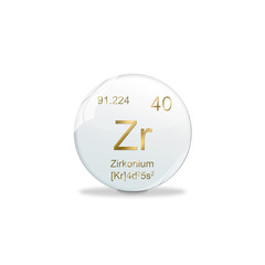 Periodensystem Kugel - Zirkonium 40
