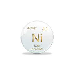 Periodensystem Kugel - Niob 41
