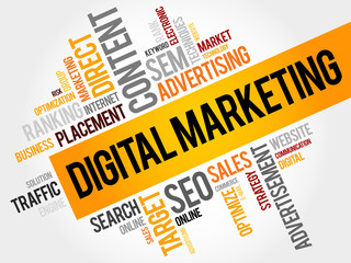 Digital Marketing word cloud, business concept