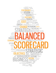 BALANCED SCORECARD Vector Tag Cloud