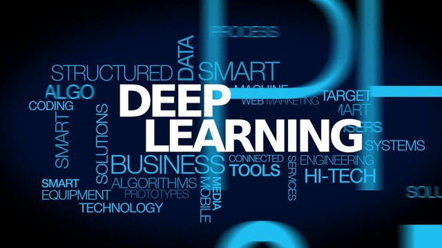 Deep learning data mining words tag cloud animation text