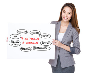 Businesswoman present on white board with business success conce