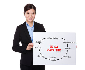 Businesswoman showing a white board with digital marketing conce