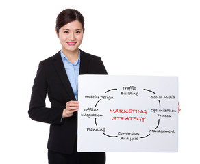Businesswoman showing a white board with marketing Strategy conc