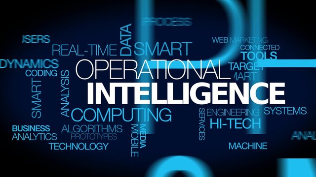 Operational intelligence (OI) words tag cloud animation text