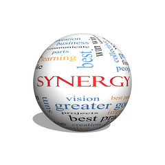 Synergy 3D sphere Word Cloud Concept